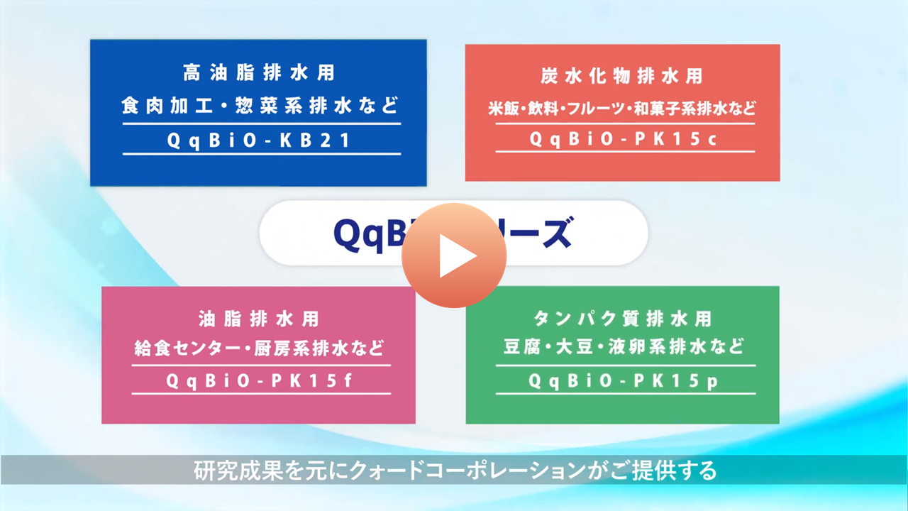 微生物製剤 QqBiO シリーズ（キューキューバイオシリーズ） | 株式会社