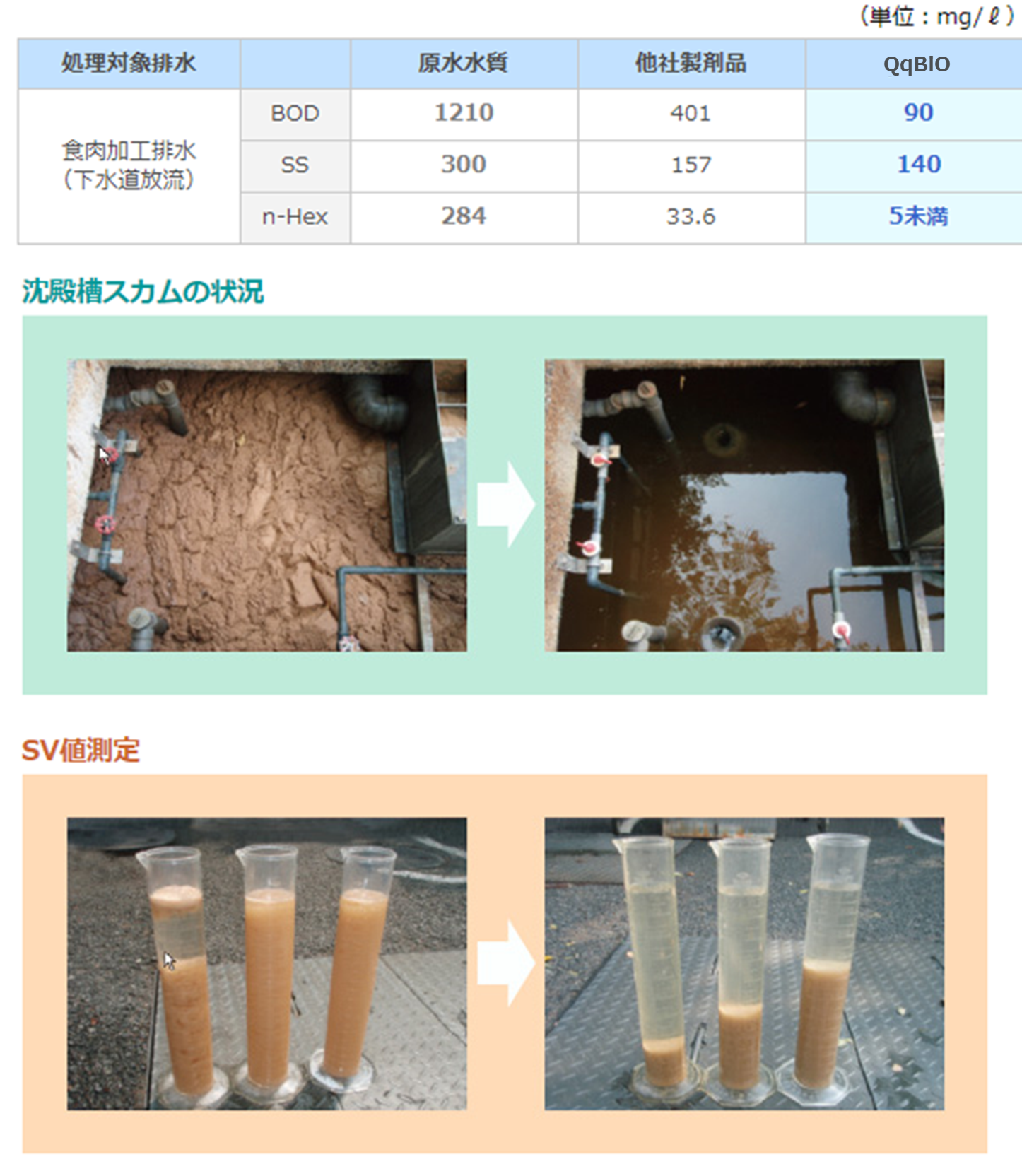 water_quality_data